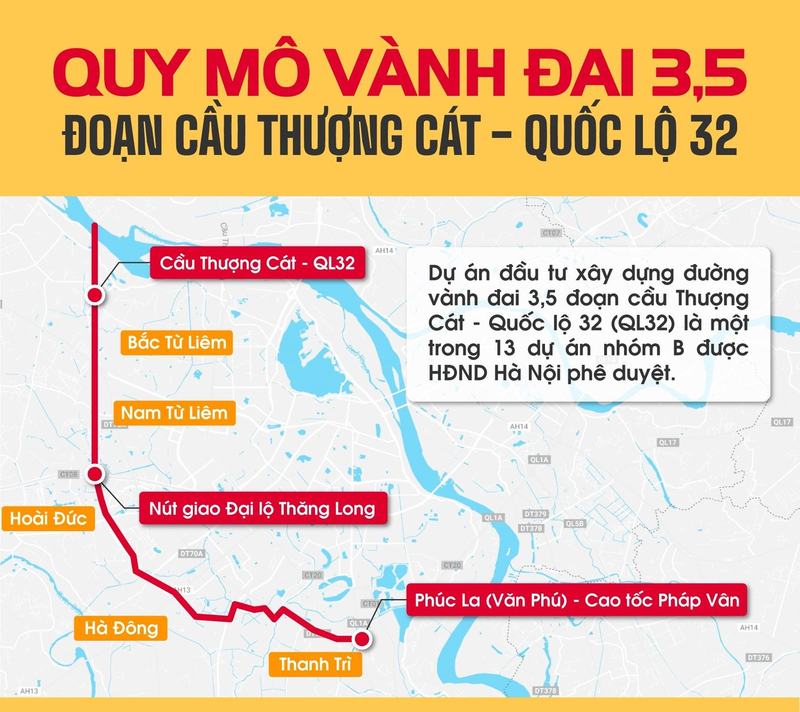 Vành đai 3.5 kết nối nội – ngoại đô